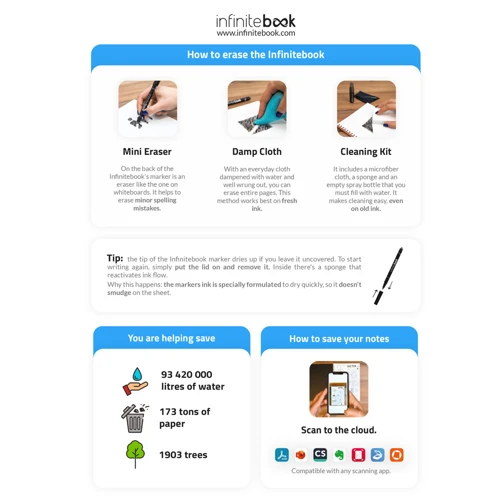 INFINITEBOOK LINED A5. Infinitebook rugalmas borítóval és 15 vonalas oldallal