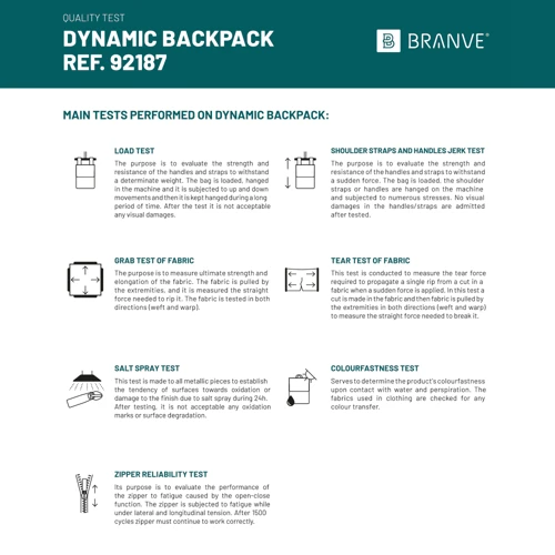DYNAMIC BACKPACK II. 2 az 1-ben hátizsák: hátizsák + hűtőtáska Kék 