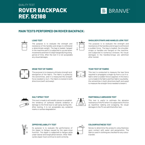 ROVER BACKPACK II. Hátizsák szövetből és PU-ból Benzin kék 