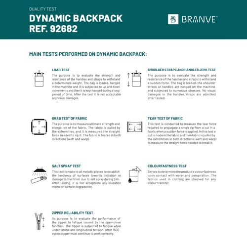 DYNAMIC BACKPACK I. 2 az 1-ben laptop hátizsák 15'6'' 1680D poliészter és nejlon anyagból Kék 