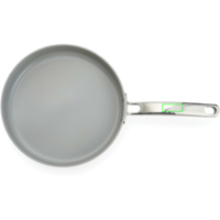 Fogantyú