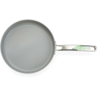 Fogantyú