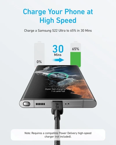 Anker USB-C - USB-C kábel, 1,8 méter, 60 W Szürke 