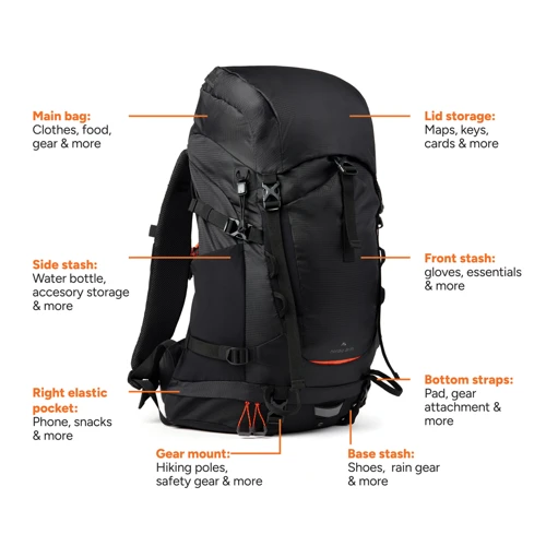 Nordic Drift Trail RCS hátizsák, 33 l Fekete 