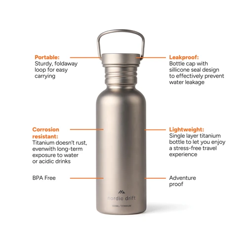 Nordic Drift Trail ultrakönnyű titán 600 ml-es vizespalack Szürke 