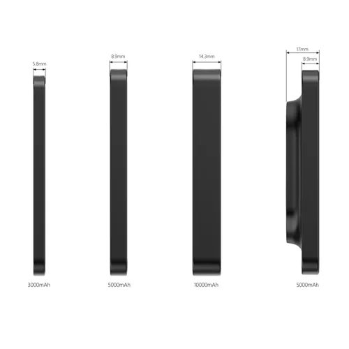 Urban Vitamin Richmond RCS műanyag/alu 5000 mAh powerbank Fekete 