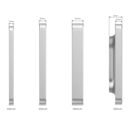 Urban Vitamin Richmond RCS műanyag/alu 5000 mAh powerbank Szürke 