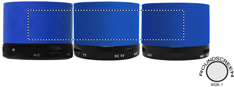 ROUNDSCREEN