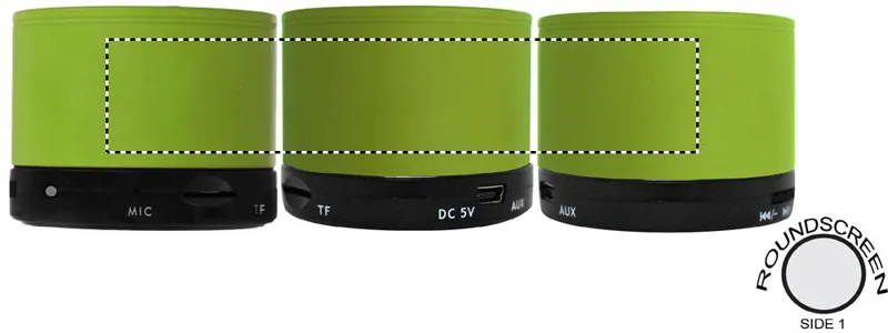 ROUNDSCREEN