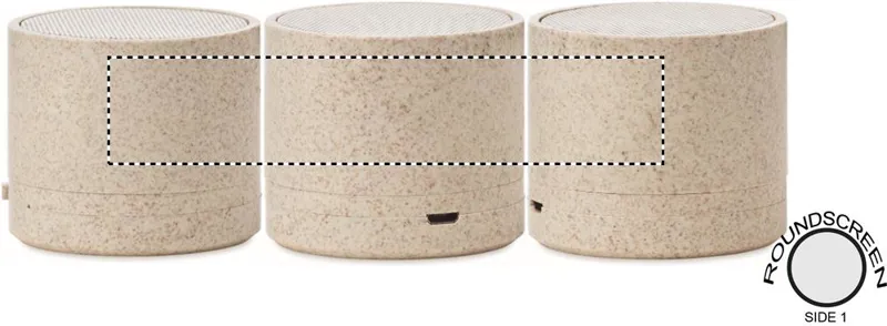 ROUNDSCREEN