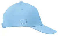 RIGHT SIDE