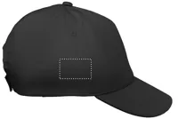 RIGHT SIDE