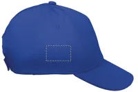 RIGHT SIDE