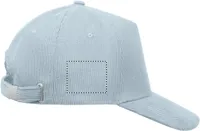 RIGHT SIDE