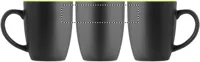 ROUNDSCREEN