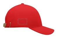 RIGHT SIDE