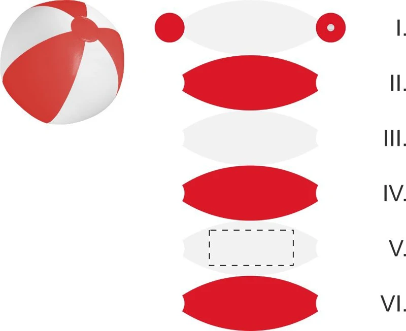Panel 5