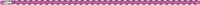 Test - balkezes