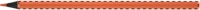 Test - jobbkezes