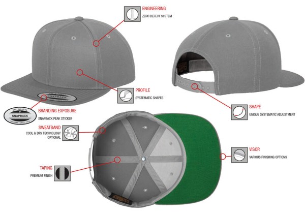 Classic Trucker Cap  